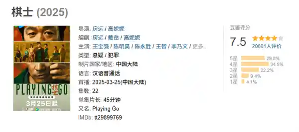 王宝强主演悬疑犯罪剧《棋士》豆瓣评分高达7.5，引领2025年热播风潮
