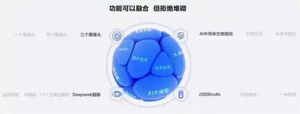 乐橙AI智能锁R10系列：磐石之力，重新定义未来家居安全新边界！