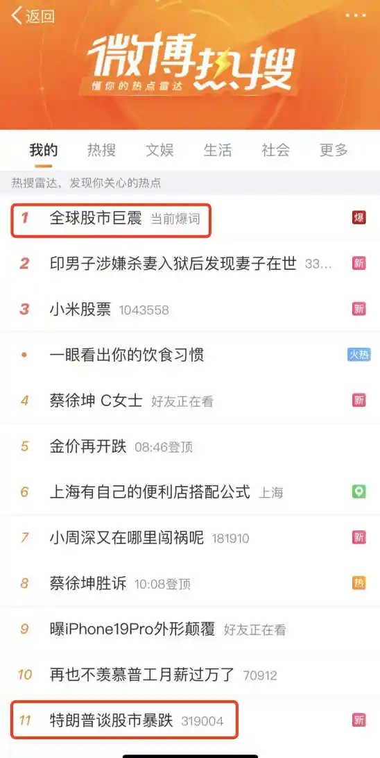 ETF遭遇黑色风暴：千只重挫300只跌停，粮食板块成资金避风港
