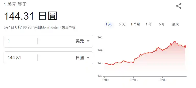 日本央行维持政策不变暗指经济降温警报拉响