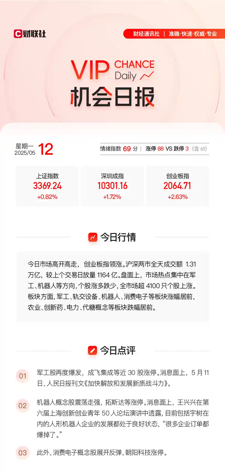 【VIP机会速递】军工狂飙！双雄涨停引爆市场热点