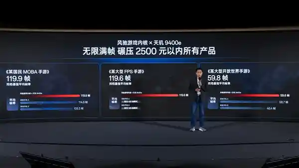 《一加Ace 5至尊首发天玑9400E：2500元价位游戏王者降临》