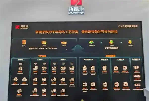 光刻机巨头新凯来估值破百亿：华为正式回应没关系！