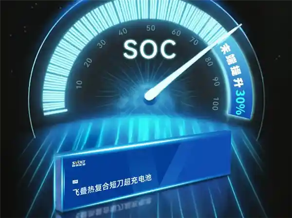 蜂巢能源2025年重磅突破：15分钟全窗口快充技术落地，电池充电迈入闪电时代