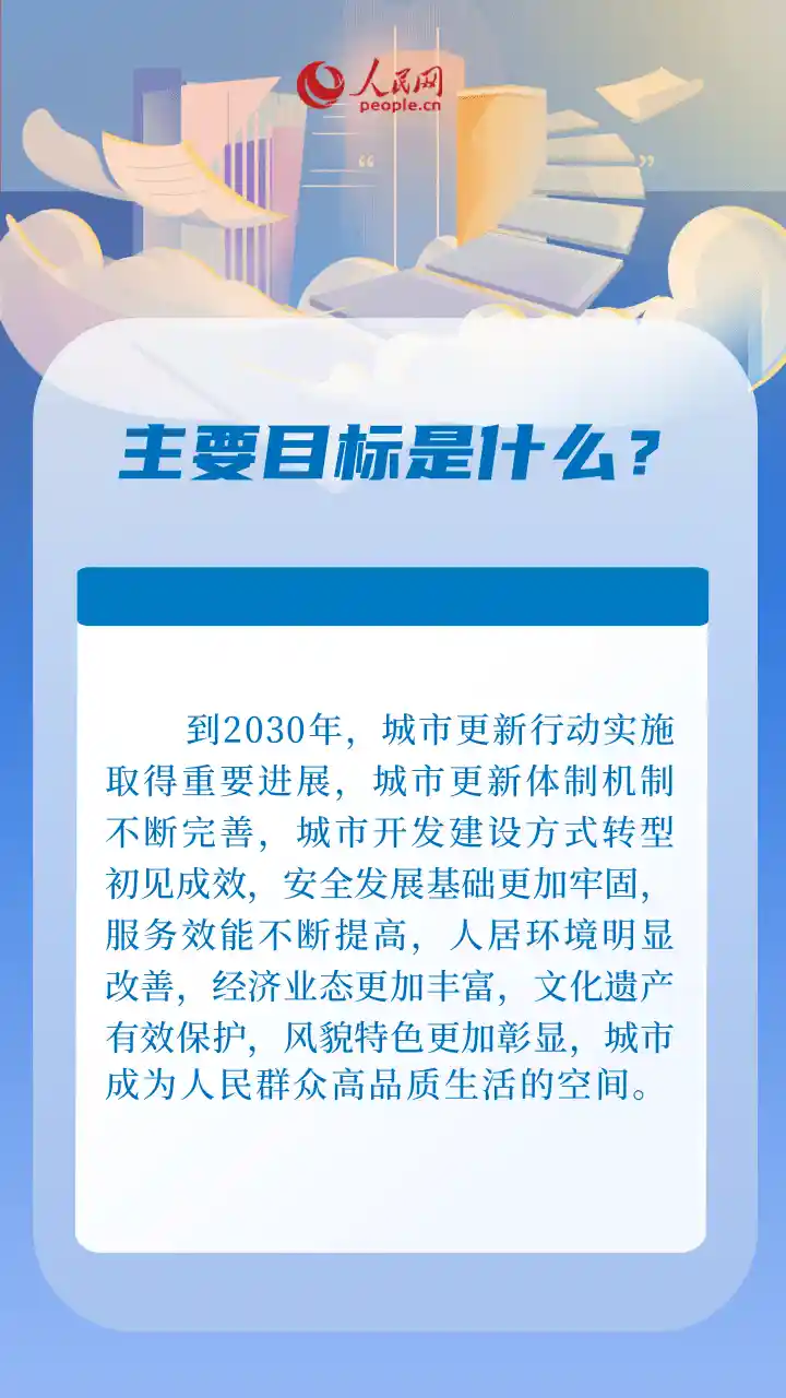 解锁城市更新行动‘新蓝图’：9图带你看未来