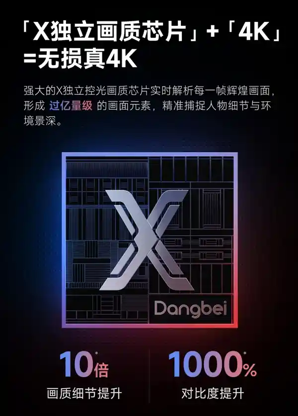 当贝X5S Plus震撼首发：独创画质芯片+硬件级动态对比度，重新定义客厅投影新体验！