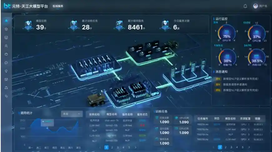新标题：**手握23亿订单！特斯联加速冲刺港股IPO赛道**