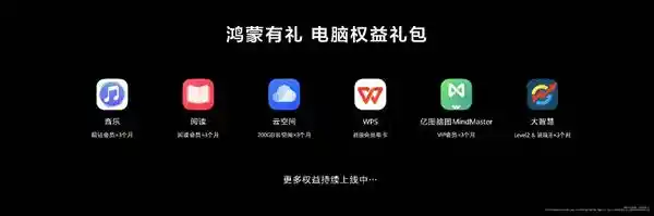 鸿蒙新机用户狂喜！专属鸿蒙有礼权益礼包重磅上线，购机即享超值惊喜