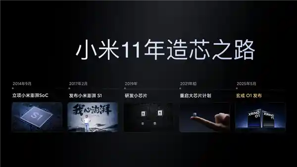 永不言弃！雷军宣布小米芯片研发未来十年豪掷500亿+