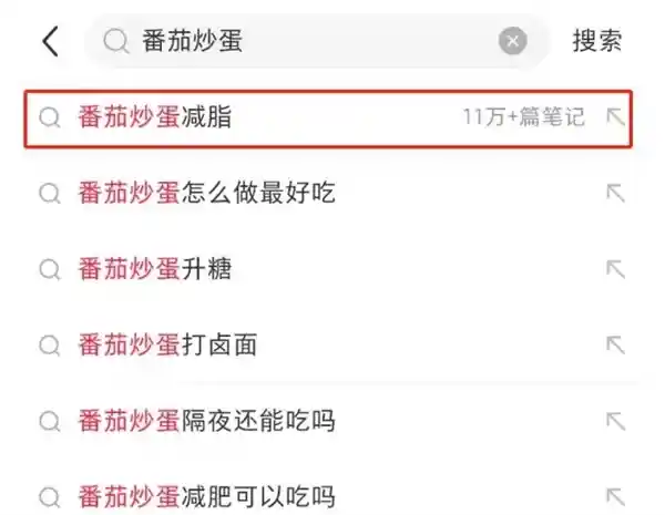 《番茄炒蛋：胖友们的餐桌顶流王者》