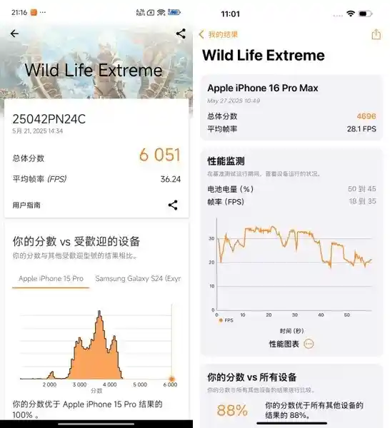 《巅峰之战！小米玄戒O1与苹果A18 Pro性能大比拼》