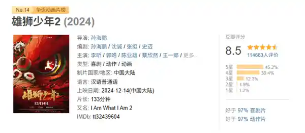 《燃爆暑期档！国产动画黑马<雄狮少年2>6月1日腾讯视频、优酷全网首播》