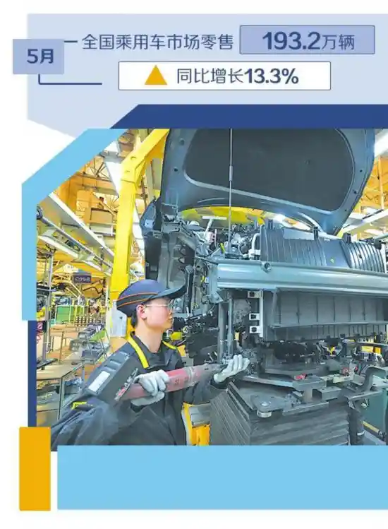 车市回暖：乘用车零售强劲反弹