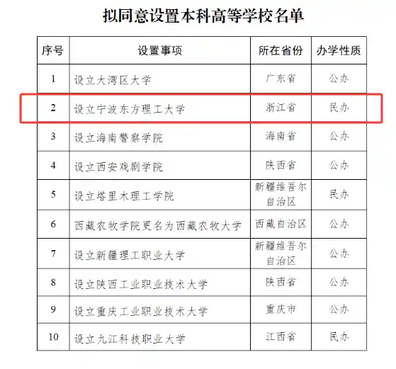 《斥资300亿！中国芯片首富虞仁荣创办高校获批，打造教育新高地》