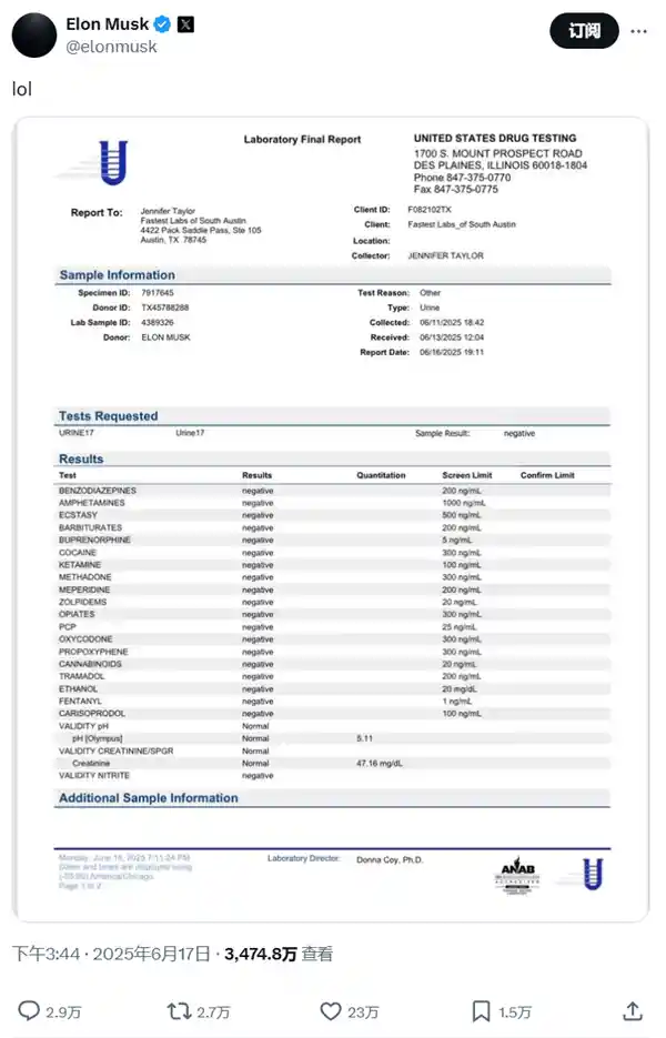 马斯克公开尿检结果：揭秘特斯拉CEO的‘神秘实验’