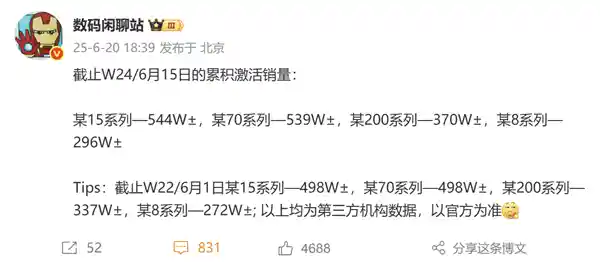 《国产旗舰销量争霸：小米15系列登顶，华为Mate 70退居次席》