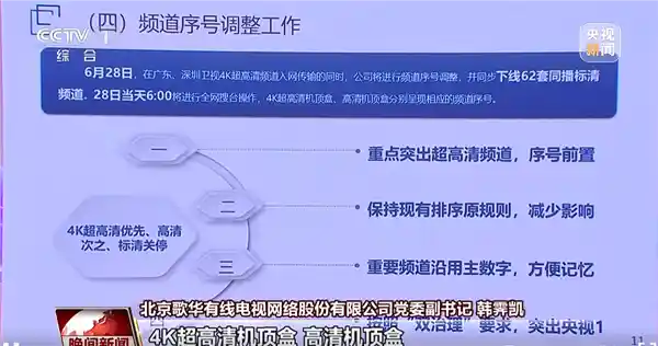 4K超高清时代来临！两家卫视同日开播，标清机顶盒或将谢幕