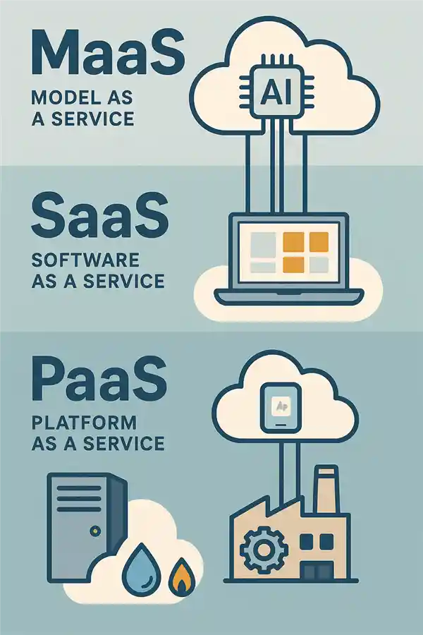 高中生也能玩转！华为推出全能大模型‘瑞士军刀’