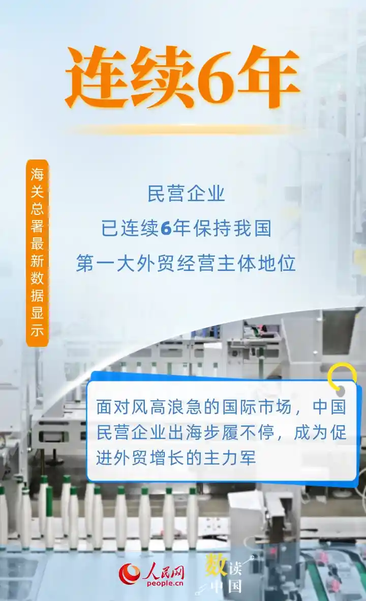 民营企业成外贸增长新引擎