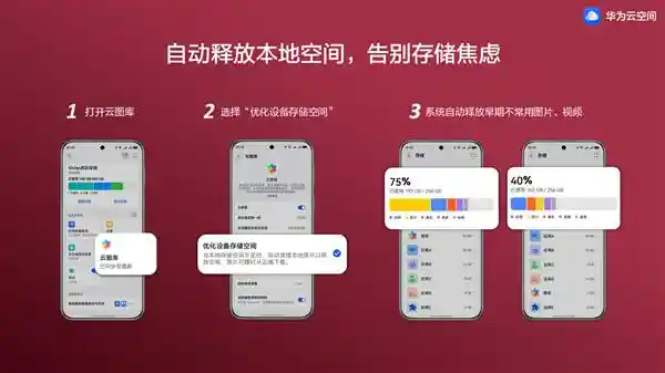 毕业季手机拍爆也不怕！华为云空间助你扩容青春纪念册