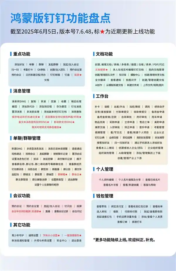 鸿蒙加持！钉钉全新升级，投屏互动引爆办公新潮流