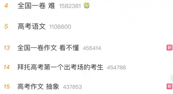 AI高考作文大比拼：五大手机厂商智能助手挑战人类思维极限