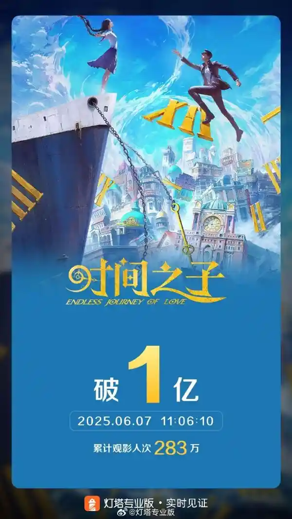 《时间之子》票房破亿！王俊凯、黄渤实力献声引爆大银幕