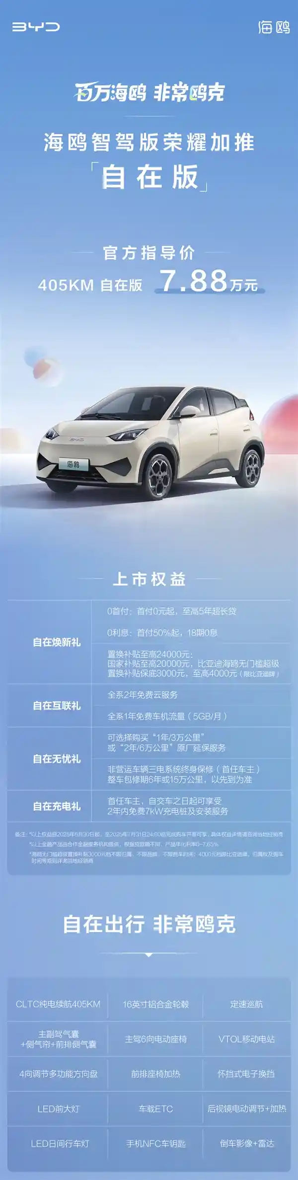 比亚迪海鸥自在版上市27个月销量破百万，售价仅7.88万元！