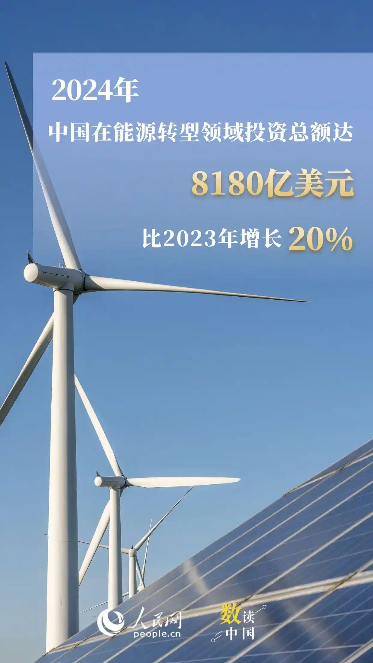 绿动中国：能源转型的6图全景速览