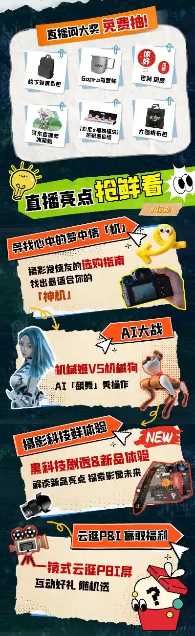 京东采销探秘P&I上海展，解锁影像新视界