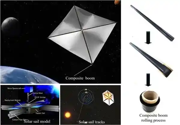 太空卷纸术引爆新突破，太阳帆收纳难题迎解法
