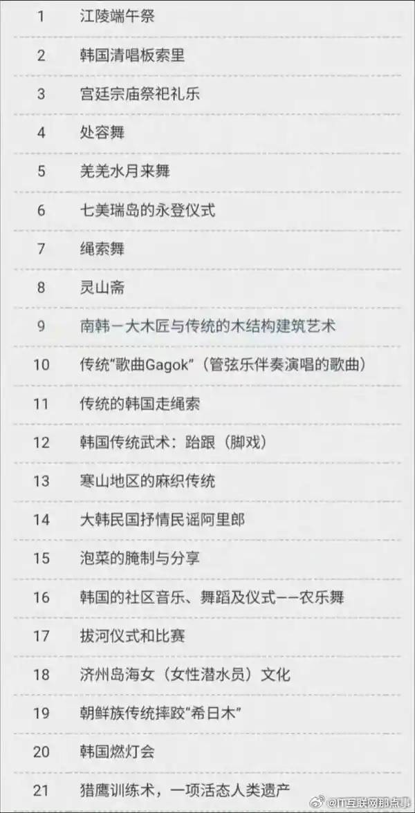 韩媒：五项申遗惨败，泡菜端午引文化溯源争议