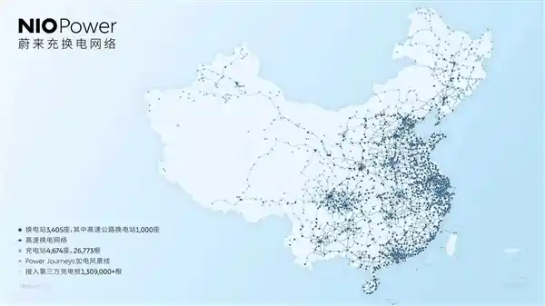 8000万次换电背后：蔚来打造全球领先的充换电生态新标杆