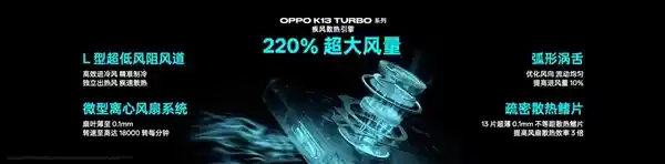 地表最强芯！OPPO K13 Turbo Pro震撼发布，1999元起掀性能风暴