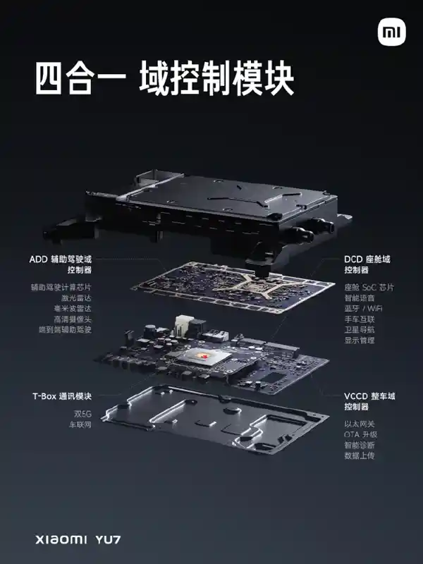 全球首搭骁龙8 Gen3车机芯片！小米YU7颠覆性亮相引热议
