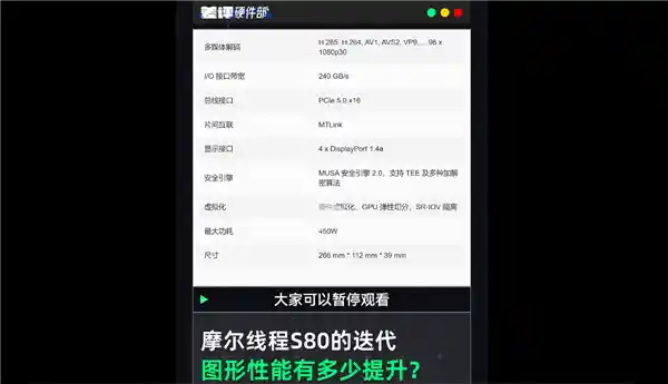 国产显卡逆风翻盘！摩尔线程S90性能爆表，竟超RTX 4060？