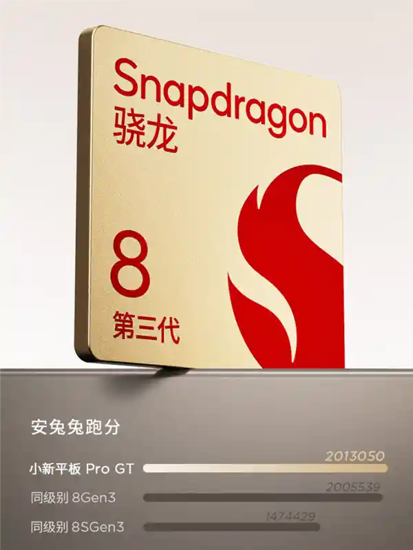 首发1799元！联想小新平板Pro GT震撼登场：3.2K超清LCD屏+骁龙8 Gen3，国补加持即刻开抢