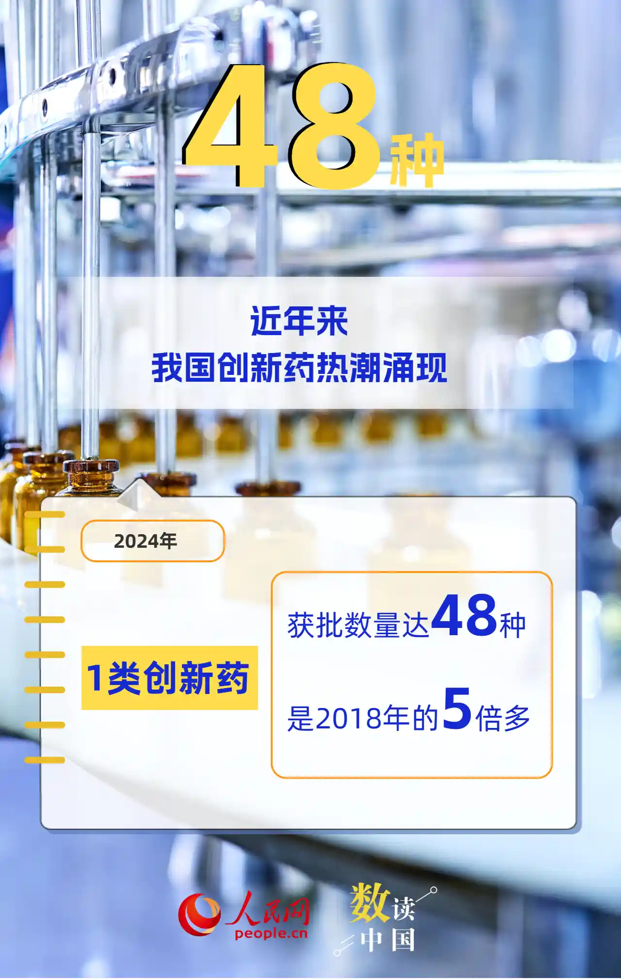 国产创新药加速跑：数据揭秘崛起之路