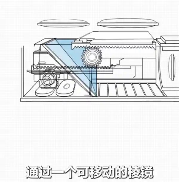 余承东揭秘Pura 80一镜双目黑科技：单镜头藏双长焦，手机摄影新纪元开启