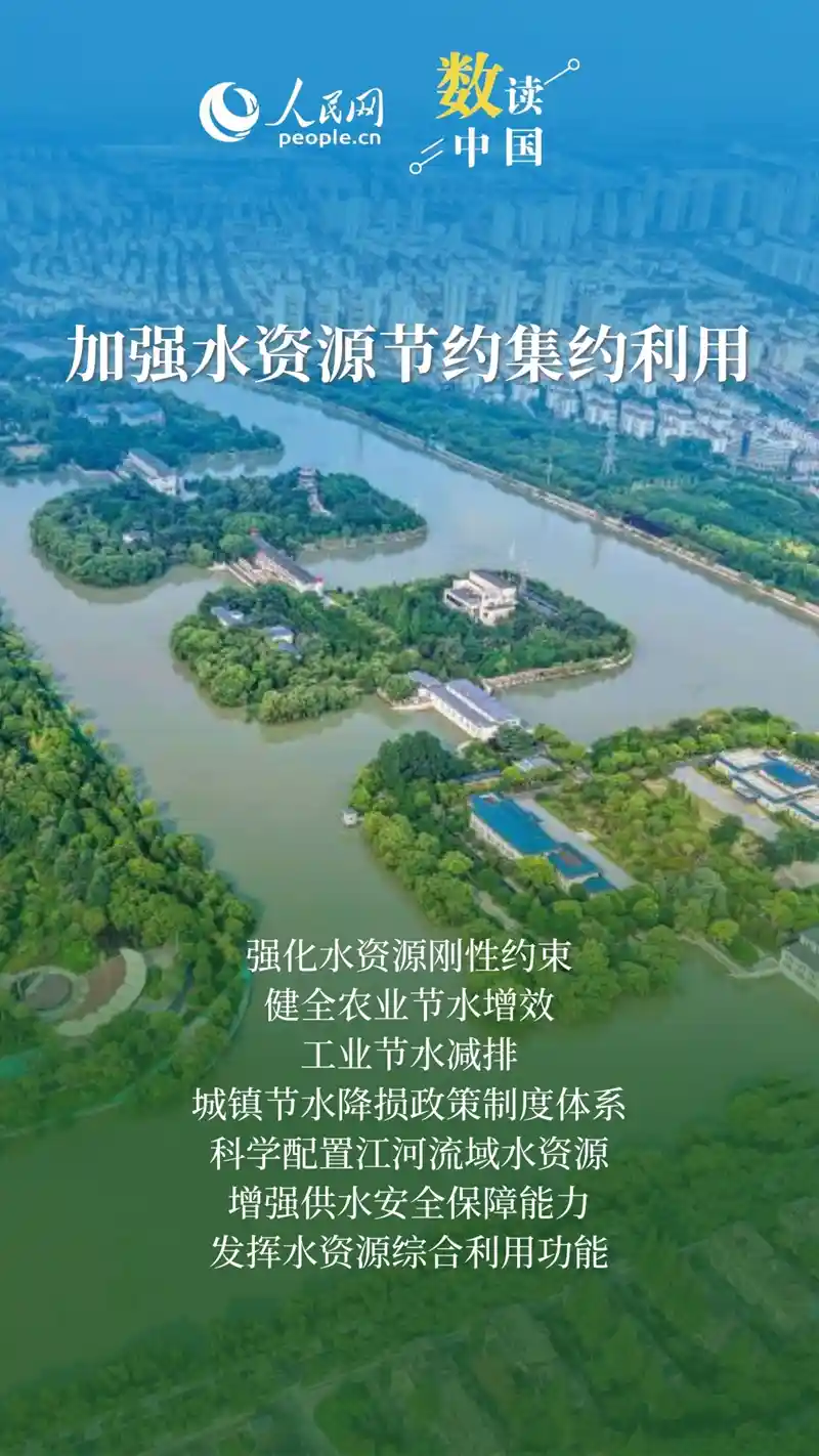 路线图出炉！24项硬核举措护航江河生态新篇章