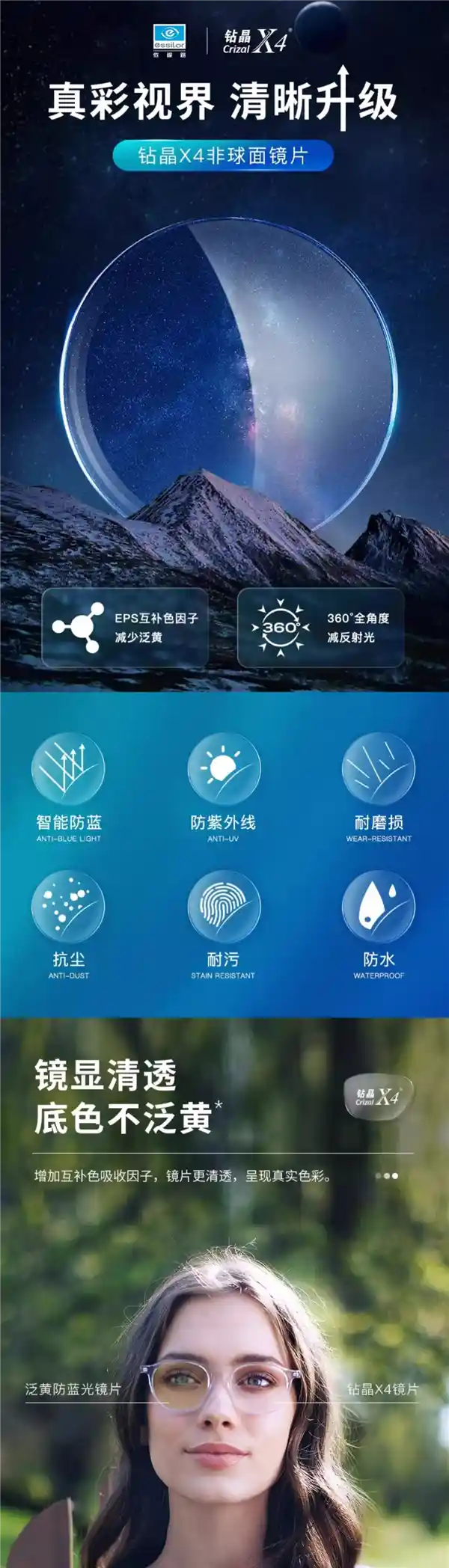 2000元抢购！法国依视路旗舰防蓝光镜仅335元，近视族狂喜