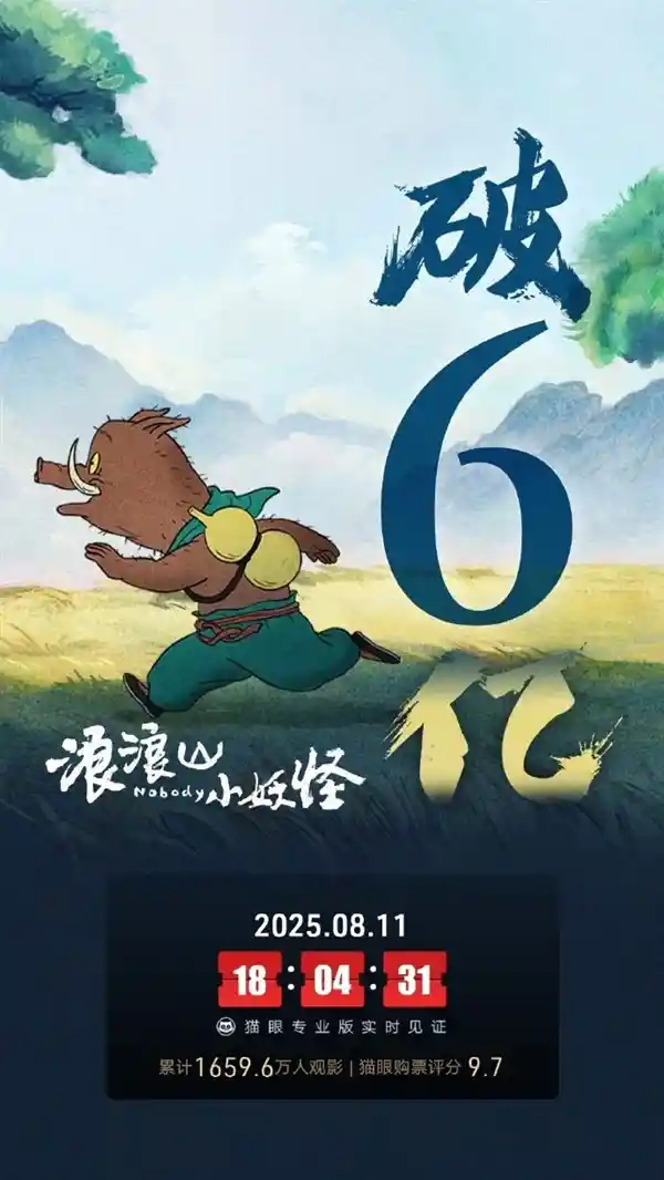《浪浪山小妖怪》票房狂飙破6亿，周边热销告急！