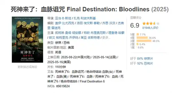 《死神来了6》内地首映！惊悚来袭，未成年慎入