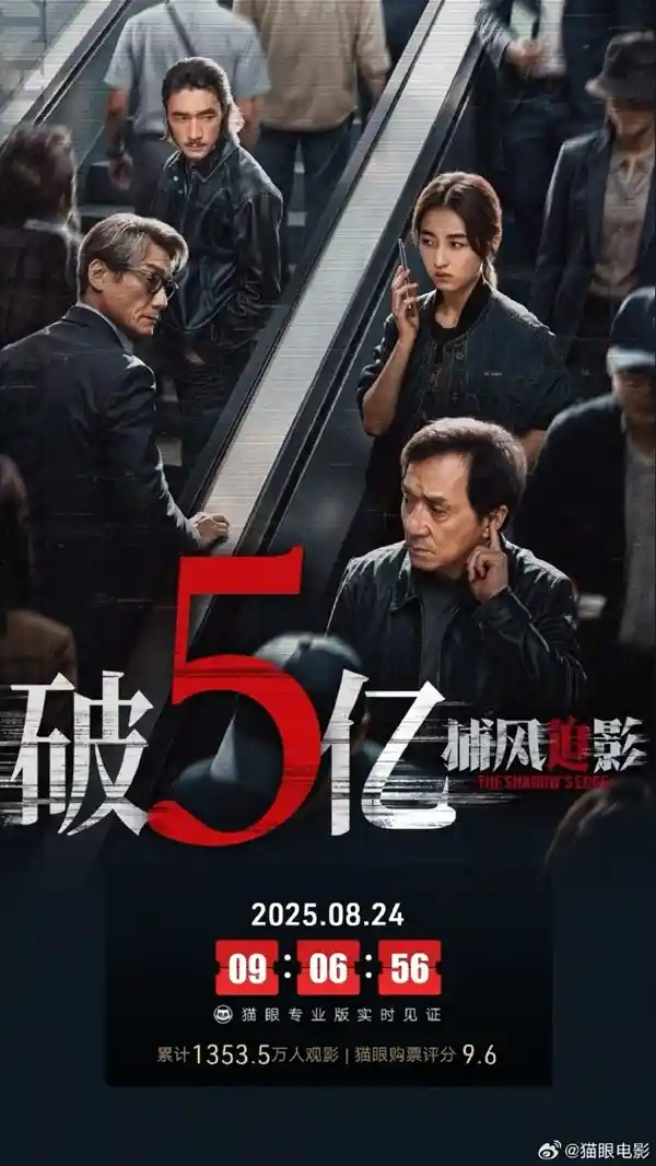 《捕风追影》票房破5亿！成龙梁家辉联手打造近年最燃港片