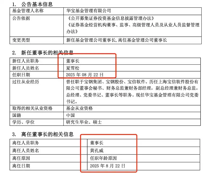 周末公募高管换血潮涌，千亿基金公司掀帅位争夺战