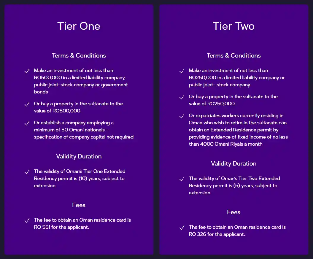 阿曼金签来袭：开放新政引资破局，经济转型加速跑