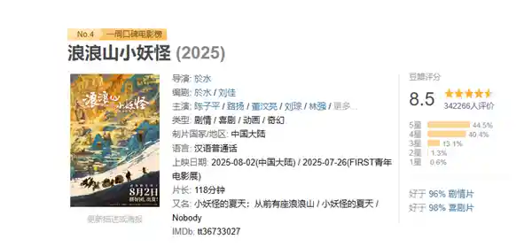 《浪浪山小妖怪》宣布延长上映至10月1日，傅首尔助阵后豆瓣评分跌至8.5