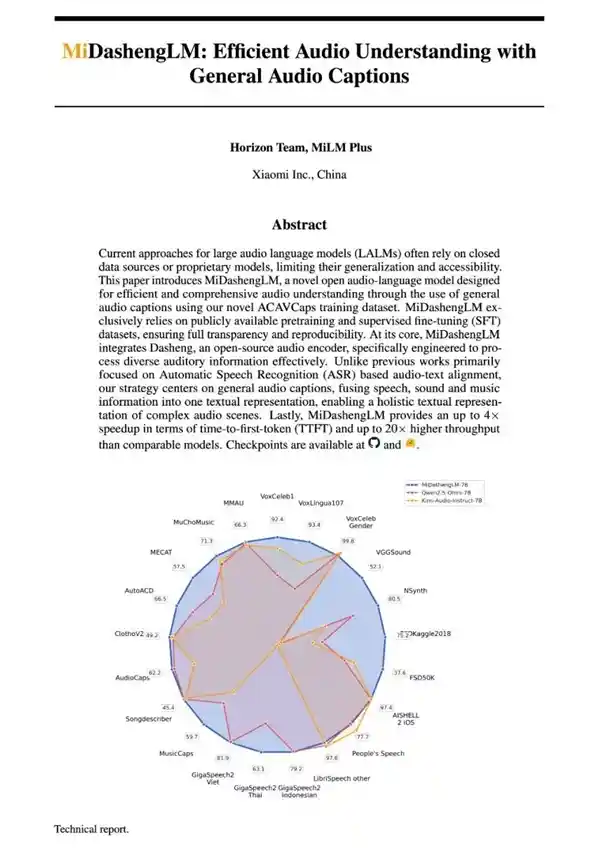 小米开源声音理解大模型MiDashengLM-7B，引领人车家全生态智能新未来