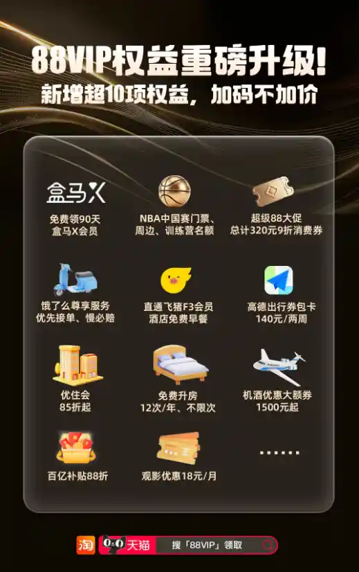 88VIP权益大跃进：新增超10项特权引爆会员体验升级