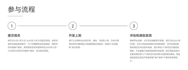 鸿蒙开发者盛宴来袭：2025年前上架应用最高享现金激励